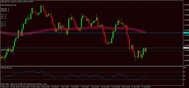 Click to Enlarge

Name: gbpusd 4hr.gif
Size: 16 KB