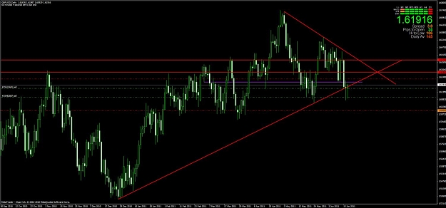 Click to Enlarge

Name: chart3.jpg
Size: 101 KB