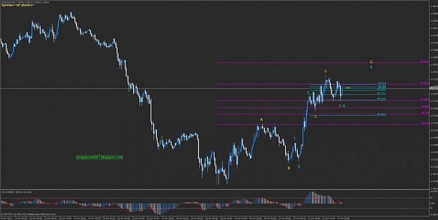 Click to Enlarge

Name: 06182011 15min b noon main count bearish eurusd.jpg
Size: 85 KB