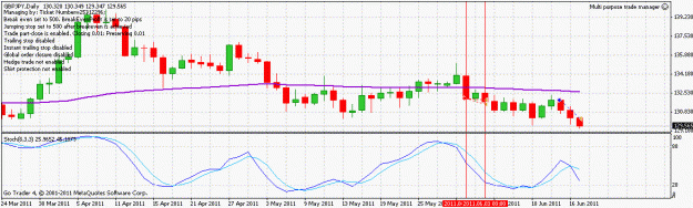 Click to Enlarge

Name: gbpjpy_1105601.gif
Size: 20 KB