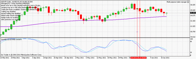 Click to Enlarge

Name: nzdjpy_1105602.gif
Size: 19 KB