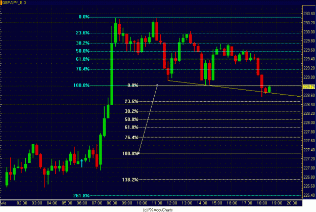 Click to Enlarge

Name: 15MIN POUND YEN.GIF
Size: 31 KB