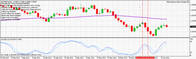 Click to Enlarge

Name: audnzd_1105606.gif
Size: 20 KB
