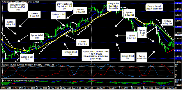 Click to Enlarge

Name: HEDGING STRATEGIES 1-4.png
Size: 65 KB