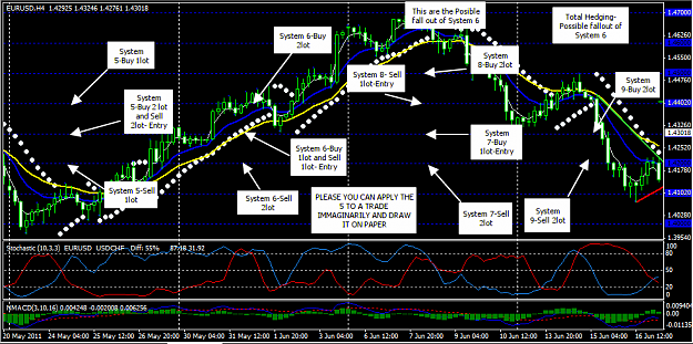 Click to Enlarge

Name: HEDGING STRATEGIES 5-9.png
Size: 66 KB