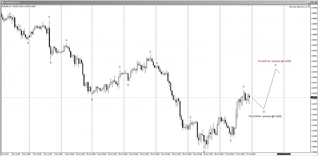 Click to Enlarge

Name: The High&Low for tomorrow.jpg
Size: 85 KB