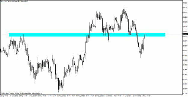 Click to Enlarge

Name: nzd.gif
Size: 21 KB