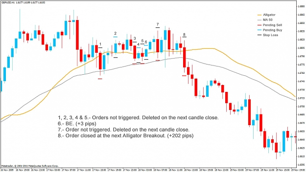 Click to Enlarge

Name: chart.jpg
Size: 145 KB