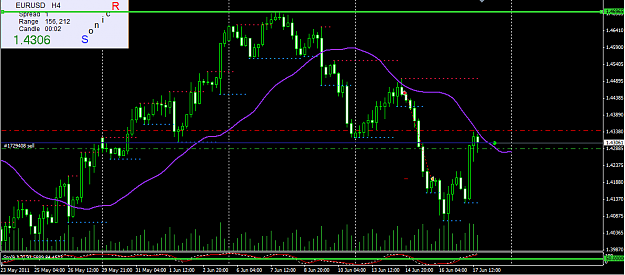 Click to Enlarge

Name: simonbalance eur4h.png
Size: 36 KB