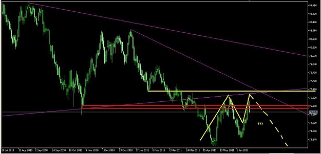 Click to Enlarge

Name: USDX-Daily.JPG
Size: 78 KB