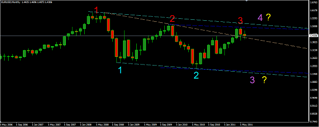 Click to Enlarge

Name: usdx.PNG
Size: 34 KB