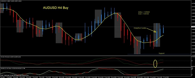 Click to Enlarge

Name: audusd.jpg
Size: 91 KB