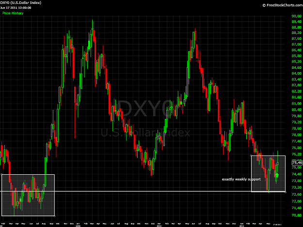 Click to Enlarge

Name: usdindex.png
Size: 41 KB