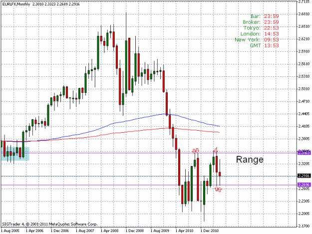 Click to Enlarge

Name: eurlfx.gif
Size: 22 KB