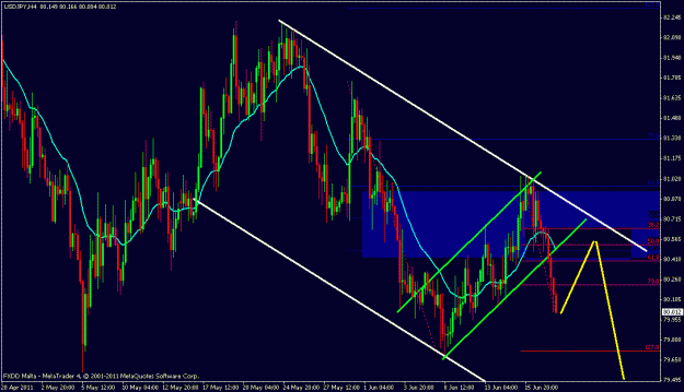 Click to Enlarge

Name: usd.yen.gif
Size: 27 KB