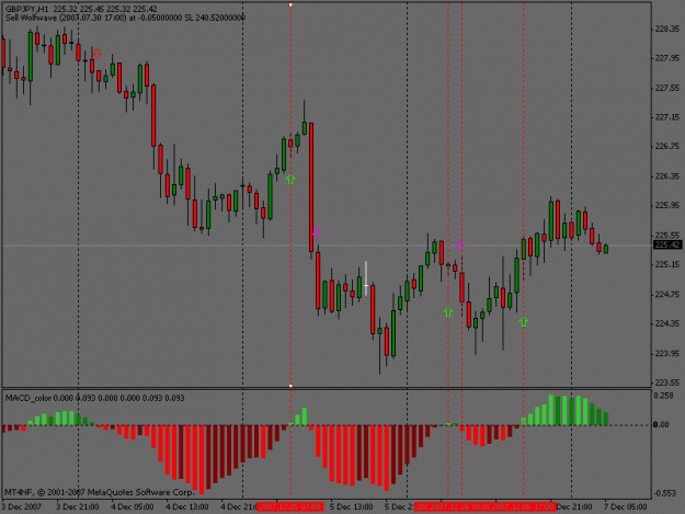 Click to Enlarge

Name: macd.gif
Size: 17 KB