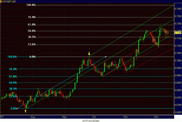 Click to Enlarge

Name: DAILY EUR GBP.GIF
Size: 26 KB