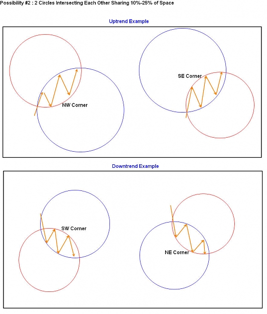Click to Enlarge

Name: Tutorial_Image2.jpg
Size: 93 KB