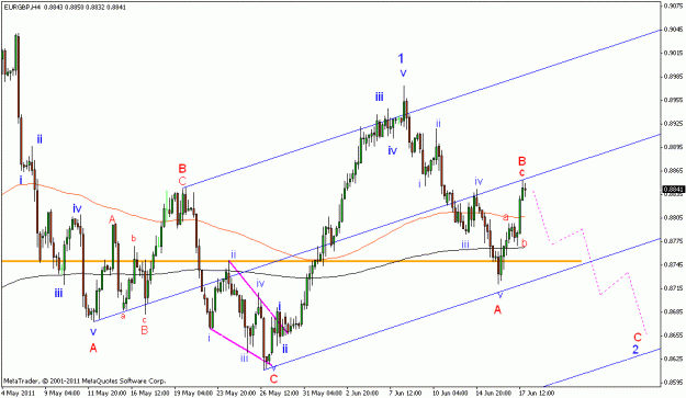 Click to Enlarge

Name: eurusd.gif
Size: 18 KB