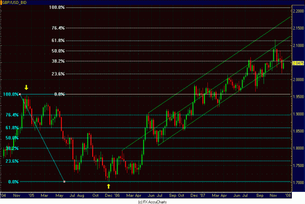 Click to Enlarge

Name: WEEKLY GBP USD.GIF
Size: 33 KB