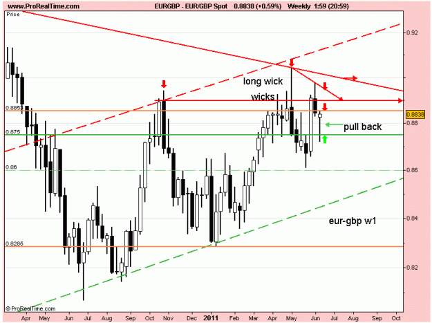 Click to Enlarge

Name: eur gbp -w1.gif
Size: 17 KB
