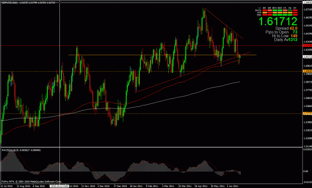 Click to Enlarge

Name: gu 6-20 day.gif
Size: 34 KB