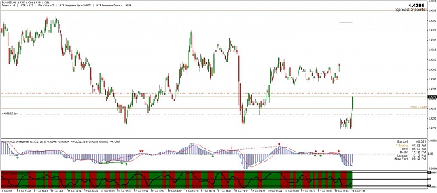 Click to Enlarge

Name: eurusd.jpg
Size: 118 KB