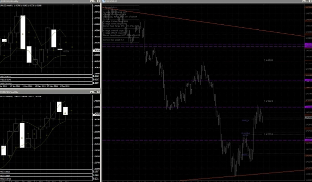 Click to Enlarge

Name: eurusd.jpg
Size: 150 KB