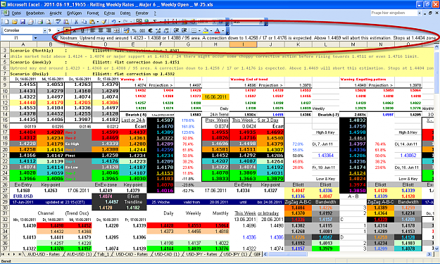 Click to Enlarge

Name: 2011-06-19_19h55 - Pivots + ZigZag A-B-C _ EURUSD _ Weekly Open _ W-25.PNG
Size: 128 KB