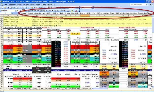 Click to Enlarge

Name: 2011-06-19_19h55 - Pivots + ZigZag A-B-C _ EURUSD _ Weekly Open _ W-25.PNG
Size: 128 KB