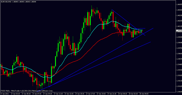 Click to Enlarge

Name: eur.cad.gif
Size: 17 KB