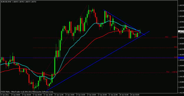 Click to Enlarge

Name: eur.usd.gif
Size: 16 KB