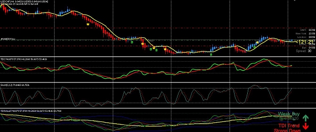 Click to Enlarge

Name: usdchf4hr.JPG
Size: 130 KB