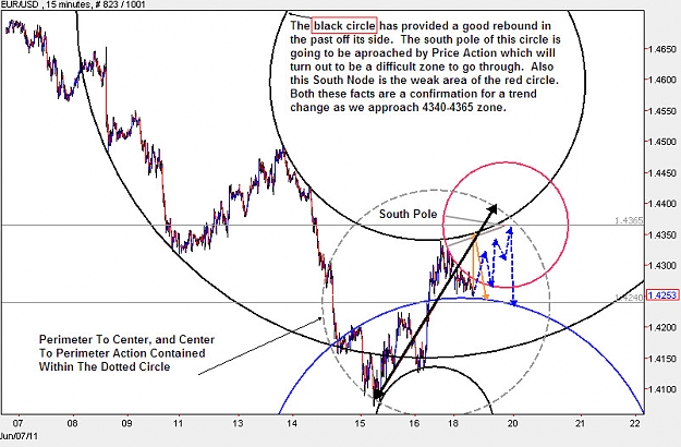 Click to Enlarge

Name: EURUSD_M15.jpg
Size: 160 KB