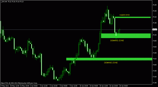 Click to Enlarge

Name: usd index.gif
Size: 12 KB