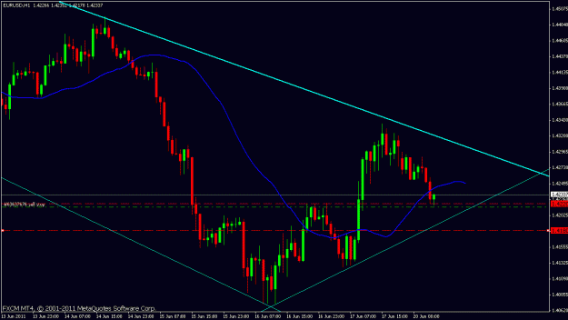 Click to Enlarge

Name: eurusd5.gif
Size: 17 KB