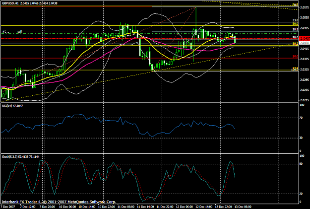 Click to Enlarge

Name: gbpusd570a.PNG
Size: 32 KB