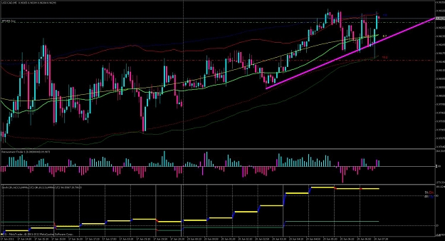 Click to Enlarge

Name: usdcad.jpg
Size: 135 KB