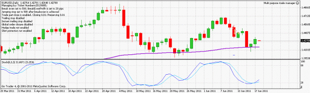 Click to Enlarge

Name: eurusd_(nottaken)110620.gif
Size: 19 KB