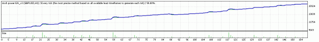 Click to Enlarge

Name: testergraphnh3.gif
Size: 6 KB