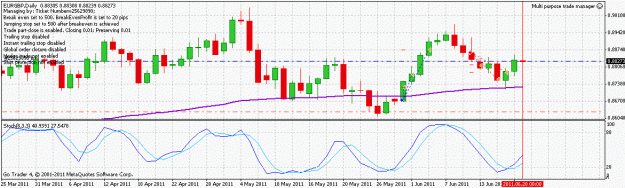 Click to Enlarge

Name: eurgbp_110620.gif
Size: 21 KB