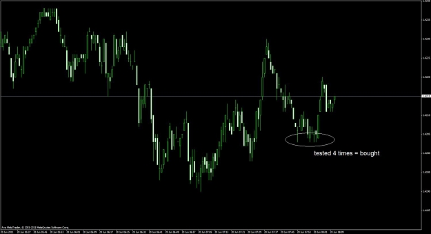 Click to Enlarge

Name: eurusd.jpg
Size: 73 KB