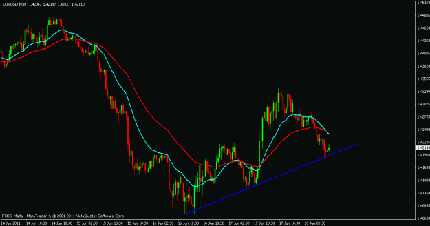 Click to Enlarge

Name: eur.usd.gif
Size: 15 KB