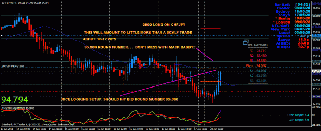 Click to Enlarge

Name: chfjpy 0800.gif
Size: 41 KB