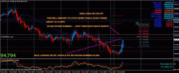 Click to Enlarge

Name: chfjpy 0800.gif
Size: 41 KB