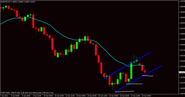 Click to Enlarge

Name: eur.usd2.gif
Size: 12 KB