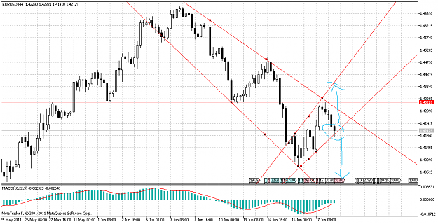 Click to Enlarge

Name: EURUSDH4.png
Size: 43 KB