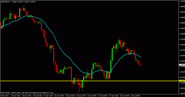 Click to Enlarge

Name: eur.usd2.gif
Size: 13 KB