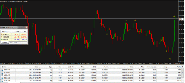 Click to Enlarge

Name: Daily Trade.gif
Size: 72 KB