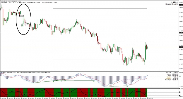 Click to Enlarge

Name: eurusd2.jpg
Size: 124 KB
